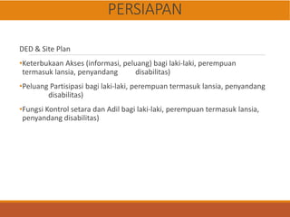 PERSIAPAN
DED & Site Plan
•Keterbukaan Akses (informasi, peluang) bagi laki-laki, perempuan
termasuk lansia, penyandang disabilitas)
•Peluang Partisipasi bagi laki-laki, perempuan termasuk lansia, penyandang
disabilitas)
•Fungsi Kontrol setara dan Adil bagi laki-laki, perempuan termasuk lansia,
penyandang disabilitas)
 
