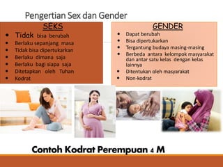 Pengertian Sex dan Gender
SEKS
 Tidak bisa berubah
 Berlaku sepanjang masa
 Tidak bisa dipertukarkan
 Berlaku dimana saja
 Berlaku bagi siapa saja
 Ditetapkan oleh Tuhan
 Kodrat
GENDER
 Dapat berubah
 Bisa dipertukarkan
 Tergantung budaya masing-masing
 Berbeda antara kelompok masyarakat
dan antar satu kelas dengan kelas
lainnya
 Ditentukan oleh masyarakat
 Non-kodrat
Contoh Kodrat Perempuan 4 M
 