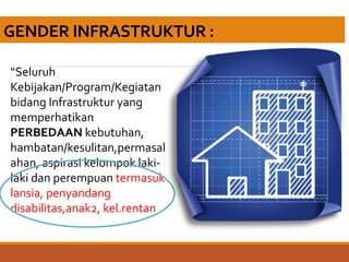 GENDER INFRASTRUKTUR :
“Seluruh
Kebijakan/Program/Kegiatan
bidang Infrastruktur yang
memperhatikan
PERBEDAAN kebutuhan,
hambatan/kesulitan,permasal
ahan, aspirasi kelompok laki-
laki dan perempuan termasuk
lansia, penyandang
disabilitas,anak2, kel.rentan
 