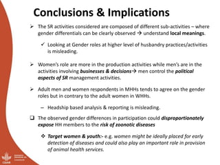 Does participation of household members in small ruminant management activities vary by agro-ecologies and category of respondents? Evidence from rural Ethiopia