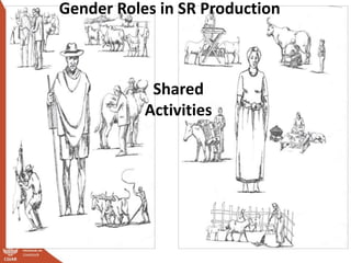 Does participation of household members in small ruminant management activities vary by agro-ecologies and category of respondents? Evidence from rural Ethiopia