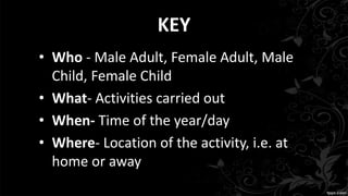 KEY
• Who - Male Adult, Female Adult, Male
Child, Female Child
• What- Activities carried out
• When- Time of the year/day
• Where- Location of the activity, i.e. at
home or away
 
