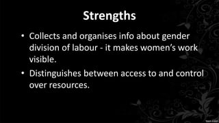 Strengths
• Collects and organises info about gender
division of labour - it makes women’s work
visible.
• Distinguishes between access to and control
over resources.
 