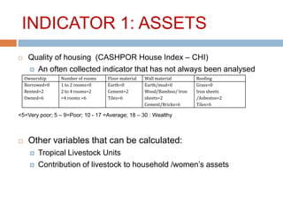 Gender, livestock and livelihood indicators