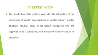INTERPRETATION
 This result shows that eighteen years after the affirmation of the
importance of gender mainstreaming in ...