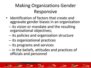 Gender mainstreaming in organization, policies, programs and projects ...