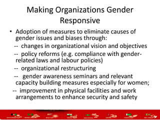 Gender mainstreaming in organization, policies, programs and projects ...
