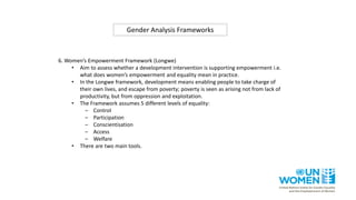"Understanding the gender dimensions of vulnerability to climate change ...