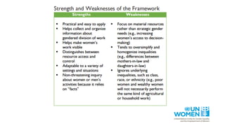 "Understanding the gender dimensions of vulnerability to climate change ...