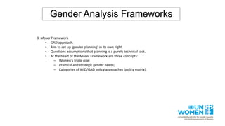 "Understanding the gender dimensions of vulnerability to climate change” activity 