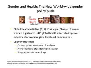 Gender and Health: The New World-wide gender
policy push
• Global Health Initiative (GHI) 1st
principle: Sharpen focus on
women & girls across US global health efforts to improve
outcomes for women, girls, families & communities
• Country strategies
‒ Conduct gender assessments & analyses
‒ Provide narrative of gender implementation
‒ Disaggregate data by sex & age
Source: Kaiser Family Foundation (2011). The United States Government Global Health
Initiative, strategy document. http://www.kff.org/globalhealth/upload/8128.pdf
U.S.
GLOBAL
HEALTH
Initiative
 
