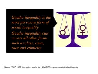 Source: WHO 2009: Integrating gender into HIV/AIDS programmes in the health sector
Gender inequality is the
most pervasive form of
social inequality
Gender inequality cuts
across all other forms
such as class, caste,
race and ethnicity
 