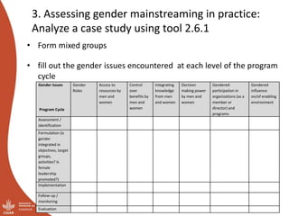 3. Assessing gender mainstreaming in practice:
Analyze a case study using tool 2.6.1
• Form mixed groups
• fill out the gender issues encountered at each level of the program
cycle
Gender issues
Program Cycle
Gender
Roles
Access to
resources by
men and
women
Control
over
benefits by
men and
women
Integrating
knowledge
from men
and women
Decision
making power
by men and
women
Gendered
participation in
organizations (as a
member or
director) and
programs
Gendered
influence
on/of enabling
environment
Assessment /
identification
Formulation (is
gender
integrated in
objectives, target
groups,
activities? Is
female
leadership
promoted?)
Implementation
Follow-up /
monitoring
Evaluation
 