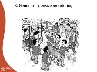 Module 4: Monitoring and documentation