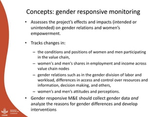 Module 4: Monitoring and documentation