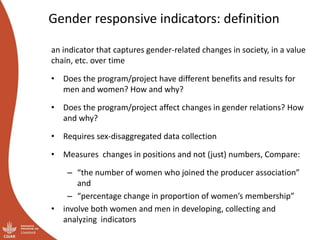Module 4: Monitoring and documentation