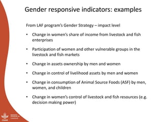 Module 4: Monitoring and documentation