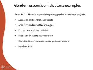 Module 4: Monitoring and documentation