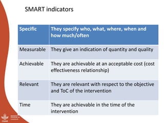 Module 4: Monitoring and documentation