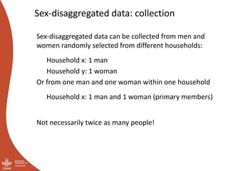 Module 4: Monitoring and documentation