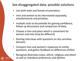 Module 4: Monitoring and documentation