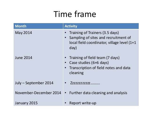 Case study time frame 07 image