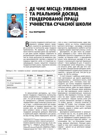 16
В
ід початку гендерного освітнього екс-
перименту команда проекту прово-
дить соціологічні дослідження погля-
дів учнівства та вчительства щодо гендерної
проблематики. Ми вважаємо, що оприлюд-
нення новітніх наукових даних про притаман-
ні цим двом групам гендерні стереотипи та
дискримінаційні практики допоможе усім охо-
чим не тільки долучитися до виявлення пев-
них закономірностей і протиріч у свідомості та
поведінці педагогів і дітей, а й сприятиме як-
найшвидшому пошуку «рецептів» створення
гендерночутливої школи, подолання сексизму
та інших дискримінацій в освіті.
Із результатами досліджень, що стосу-
валися гендерних стереотипів учительства,
можна ознайомитися у попередніх публіка-
ціях1
. А в цій ми вперше ознайомимо широ-
ку громадськість з деякими соціологічними
«відкриттями» щодо учнівства сучасної шко-
ли, а саме – з уявленнями дітей про гендер-
ний дисбаланс у трудових відносинах і про
основні ролі, що начебто повинні викону-
вати чоловіки і жінки, а також з реальним
гендерним розподілом домашніх обов’язків
в українській родині. Важливість цих даних,
на наш погляд, важко переоцінити: вони ба-
1
Марущенко О.А. Гендерні стереотипи вчительства
сучасної української школи: соціологічний аналіз //
Гендерна парадигма освітнього простору / За заг. ред.
Дороніної Т.О. – Кривий Ріг : ВЦ КПІ ДВНЗ «КНУ». –
2015. – Вип. 2. – С. 88-95; Олег Марущенко Гендерні
стереотипи шкільних педагогів у розрізі міста і села //
Гендерний журнал «Я» – 2015. – № 2 – С. 30-31.
гато в чому є симптоматичними, адже про-
ливають світло на ступінь стереотипізації
дитячого світогляду і, насправді, з великою
вірогідністю, відображають майбутні життєві
(зокрема трудові) траєкторії учениць і учнів.
Дослідження, на дані якого ми спирає-
мося, проведено у січні – квітні 2016 року.
Вибіркова сукупність будувалася як тристу-
пенева: на першому етапі – з урахуванням
різних типів навчальних закладів та їх дис-
позиції у поселенській структурі Харківської
області – було відібрано 8 шкіл. У кожній з
них випадковим чином обиралися, з огляду
на кількість дітей, один або два 10-х кла-
си, де вже з використанням методики напів-
стандартизованого інтерв’ю були опитані усі
присутні – загалом 225 осіб: 144 (64 %) ді-
вчини і 81 (36 %) хлопець.
У статті описані і найбільш цікаві резуль-
тати застосування ще одного додаткового
критерію аналізу – населеного пункту, який
представляють діти: гіпотезою стало при-
пущення, що ступінь гендерної стереотипі-
зації учнівства не є ідентичним у міських та
сільських школах, адже так звана традицій-
на культура, яка більшою мірою вкорінена
на селі, має відповідним чином сприяти й
формуванню консервативніших соціальних
практик. Аби перевірити гіпотезу, ми порів-
няли так звані «крайні сегменти» вибірко-
вої сукупності: першою групою стали діти
з міських навчальних закладів (2 заклади,
73 особи), другою – сільське учнівство (2
заклади, 43 особи). Інші установи, розта-
шовані у «проміжних» (між містом і селом)
локаціях, свідомо в межах цього критерію
аналізу були відкинуті.
Дослідження розпочиналося із загально-
го питання про те, хто, на думку дітей, за-
галом, працює більше – жінки чи чоловіки?
Під час проведення інтерв’ю давалося уточ-
нення: ураховується будь-яка робота – як
оплачувана, так і не оплачувана (напри-
клад, домашні обов’язки). Розподіл відпо-
відей (у тому числі окремо думки хлопців і
окремо – дівчат) на це запитання наведе-
ний у табл. 1.
ДЕ ЧИЄ МІСЦЕ: УЯВЛЕННЯ
ТА РЕАЛЬНИЙ ДОСВІД
ГЕНДЕРОВАНОЇ ПРАЦІ
УЧНІВСТВА СУЧАСНОЇ ШКОЛИ
Олег МАРУЩЕНКО
Усі діти Хлопці Дівчата
Чоловіки 32,0 57,7 17,4
Жінки 12,0 3,8 17,4
І ті, й інші працюють
однаково
43,1 28,2 50,7
Важко сказати 12,9 10,3 14,5
Таблиця 1. Хто – чоловіки чи жінки – загалом працюють більше (у %)?
 