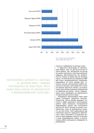 12
послуги з прибирання та догляду тощо).
2. Відсутність винагороди за неоплачу-
вану роботу, таку, як догляд за дітьми та
хатня робота. Час, витрачений на догляд
за іншими (допомога у підготовці домашніх
завданнь, приготування їжі, час, витраче-
ний на походи за водою або до магазину
тощо), не включається до розрахунку ВВП
або інших макроекономічних показників,
незважаючи на істотні розміри (рис 1.).
Значна частина неоплачуваної роботи ви-
конується жінками, проте відсутність плати
не означає відсутність витрат, що можуть
також мати вигляд втрачених можливостей
та прибутків для дівчат і жінок. Невраху-
вання цього призводить до недооцінення
та маргіналізації жіночої праці6
.
Ігнорування неоплачуваної праці може
також спотворити пріоритети політики.
Наприклад, оцінка заходів державної по-
літики у сфері скорочення неоплачуваної
роботи через показники «встановлення
водопровідних кранів» або «поліпшення
доступу до послуг догляду за дітьми» не є
коректною, якщо не враховуються затра-
ти, що несе жінка. Таке неврахування дає
помилкове відчуття підвищення ефектив-
ності, проте «економія» на скороченні ви-
трат на певні державні послуги чи виплати
є лише перекладанням тягаря, а неопла-
чувана робота залишається невидимою та
прихованою.
"Неоплачувана діяльність з догляду
за дитиною може і повинна
розглядатися як інвестиція, проте
наразі вона взагалі не враховується
в макроекономічній статистиці."
Рис. 1. Оцінка частки неоплачуваної
роботи у ВВП деяких країн7
, %
 