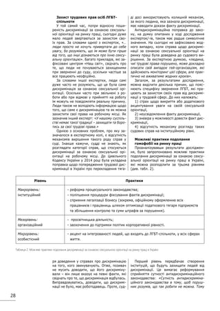28
Захист трудових прав осіб ЛГБТ-
спільноти
У той самий час, попри відносну поши-
реність дискримінації за ознакою сексуаль-
ної орієнтації на ринку праці, сьогодні дуже
мало людей звертаються за захистом сво-
їх прав. За словами однієї з експерток, «…
люди просто не хочуть привертати до себе
увагу, бо розуміють, що їм може бути гірше
від того, що інші дізнаються про їхню сексу-
альну орієнтацію». Багато прикладів, які за-
фіксовані центром «Наш світ», свідчать про
те, що люди не почуваються захищеними
при зверненні до суду, оскільки частіше за
все працюють неофіційно.
За словами іншої експертки, люди самі
дуже часто не розуміють, що це була саме
дискримінація за ознакою сексуальної орі-
єнтації. Оскільки часто при звільнені з ро-
боти або при відмові у прийнятті на роботу
їм можуть не повідомляти реальну причину.
Люди також не володіють інформацією щодо
того, що саме є дискримінацією та як можна
захистити свої права на робочому місці. Як
зазначив інший експерт: «У нашому суспіль-
стві немає такої традиції – захищати та боро-
тись за свої трудові права.»
Однією з основних проблем, про яку за-
значалося в експертному колі, є відсутність
механізмів вирішення такого роду справ у
суді. Інакше кажучи, судді не знають, як
розглядати категорії справ, що стосуються
дискримінації за ознакою сексуальної орі-
єнтації на робочому місці. До Цивільного
Кодексу України у 2014 році була укладена
поправка щодо попередження трудової дис-
кримінації в Україні про перекладення тяга-
ря доведення у справах про дискримінацію
на того, кого звинувачують. Отже, позивач
не мусить доводити, що його дискриміну-
вали – він лише вказує на певні факти, які
свідчать про те, що дискримінація відбулась.
Виправдовуватись, доводити, що дискримі-
нації не було, має роботодавець. Проте, суд-
ді досі використовують колишній механізм,
за якого людина, яка зазнала дискримінації,
має наводити докази факту дискримінації.
Антидискримінаційна поправка до зако-
ну, на думку опитаних у ході дослідження
експерток/-ів, також має радше символічне
значення. На сьогодні не зафіксовано жод-
ного випадку, коли справа щодо дискримі-
нації за ознакою сексуальної орієнтації на
ринку праці була доведена до судового ви-
рішення. За експертною думкою, «людина,
чиї трудові права порушено, може докладно
описати свій випадок гей-організаціям, які
здійснюють моніторинг цієї сфери, але прак-
тично не вживатиме жодних кроків».
Загалом, за результатами дослідження,
можна виділити декілька причин, що пояс-
нюють специфіку звернення ЛГБТ, які пра-
цюють за захистом своїх прав від дискримі-
нації у трудовій сфері. До них належать:
1) страх щодо викриття або додаткового
акцентування уваги на своїй сексуальній
орієнтації,
2) неусвідомлення факту дискримінації,
3) зневіра у можливості довести факт дис-
кримінації,
4) відсутність механізму розгляду таких
судових справ на інституційному рівні.
Можливі практики подолання
гомофобії на ринку праці
Проаналізувавши результати досліджен-
ня, було запропоновано можливі практики
подолання дискримінації за ознакою сексу-
альної орієнтації на ринку праці в Україні,
які можна розподілити за трьома рівнями
(див. табл. 2).
Перший рівень передбачає створення
інституцій, що будуть захищати людей від
дискримінації. Це вимагає реформування
сприйняття сутності антидискримінаційного
законодавства: «Сутність антидискриміна-
ційного законодавства в тому, щоб поруш-
ник розумів, що так робити не можна. Тому
Рівень Практики
Макрорівень:
інституційний
-	реформа процесуального законодавства;
-	поліпшення процедури фіксування фактів дискримінації;
-	сприяння легалізації бізнесу (зокрема, офіційному оформленню всіх
працівників і працівниць шляхом оптимізації податкового тягаря підприємств
та збільшення контролю та суми штрафів за порушення).
Мезорівень:
організаційний
-	 просвітницька діяльність;
-	заохочення до підтримки політик корпоративної рівності.
Мікрорівень:
особистісний
-	акцент на інтегрованості людей, що входять до ЛГБТ-спільноти, у всіх сферах
життя.
Таблиця 2. Можливі практики подолання дискримінації за ознакою сексуальною орієнтації на ринку праці в Україні
 