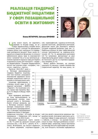 33
Ч
ому значні кошти, які виділяють
держава та місцева влада, не за-
вжди задовольняють потреби жінок
і чоловіків, дівчат і хлопців? Як враховувати
інтереси різних груп населення та справед-
ливо розподіляти ресурси? Яким чином по-
єднуються управління фінансами та питання
забезпечення рівних прав та можливостей
жінок і чоловіків? На ці та інші запитання до-
помагає відповісти відносно нова для України
та визнана в усьому світі технологія – гендер-
не бюджетування. Гендерне бюджетування
містить такі ключові слова: «потреби», «по-
слуги», «вартість», «якість».
Протягом 2012-2017 років у
м. Житомирі реалізовувалась
гендерна бюджетна ініціатива,
зміст якої полягав у розширенні
можливостей одержання послуг
закладів позашкільної освіти ді-
вчатами й хлопцями різного віку.
Ініціатива здійснювалась у
співпраці міської ради та гро-
мадської організації  – ЖОМГО
«Паритет». На початкових ета-
пах проект мав підтримку Фон-
ду ім. Ф. Еберта та Фонду «ООН
Жінки».
Було проведено досліджен-
ня стану функціонування та
фінансування системи поза-
шкільної освіти м. Житомира.
Аналіз ситуації засвідчив, що
у Житомирі склалася мережа
закладів позашкільної освіти,
яка має різне підпорядкування.
Так, 6 закладів підпорядковані
управлінню освіти, 6 закладів –
управлінню культури і 18 клубів за місцем
проживання – Управлінню сім’ї, молоді та
спорту (станом на 2012-й рік).
Закладами позашкільної освіти охопле-
но 36,7 % дітей від загальної кількості дітей
шкільного віку, з них 58 % – дівчата, 42 % –
хлопці. Встановлено, що послуги надаються
за такими напрямами: спортивно-оздоров-
чий, хореографічний, художньо-естетичний,
науково-технічний, декоративно-ужитковий.
Детальний аналіз дав можливість виявити
суттєвий гендерний дисбаланс (див. рис. 1).
Найбільша різниця на рівні представництва
хлопців простежується за художньо-есте-
тичним (21 %) та декоративно-ужитковим
(23 %) напрямами. Диспропорції на рівні
представництва дівчат наявні в межах науко-
во-технічного (26 %) та спортивно-оздоров-
чого напрямів (31 %).
Можна зробити висновок, що розподіл
учасників та учасниць у межах напрямів має
стереотипний характер. На нашу думку, та-
кий стан речей є результатом засвоєних тра-
диційних ролей, коли дівчат орієнтують на гу-
манітарні сфери та види діяльності, пов’язані
з побутом, а хлопців – на науково-технічні
галузі та спорт. Наслідки дисбалансу в аналі-
зованій сфері, наприклад, можна простежити
на прикладі виступів хореографічних ансамб-
лів, коли більшість постановок відбуваються
Олена ОСТАПЧУК, Світлана ЄВЧЕНКО
РЕАЛІЗАЦІЯ ГЕНДЕРНОЇ
БЮДЖЕТНОЇ ІНІЦІАТИВИ
У СФЕРІ ПОЗАШКІЛЬНОЇ
ОСВІТИ В ЖИТОМИРІ
Рис. 1. Розподіл
користувачів/-ок послуг
позашкільних навчаль-
них закладів за напряма-
ми (2012 р.)
 