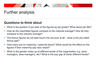 Further analysis
Questions to think about
 What is the position if you look at the figures by job grade? What about job title?
 How do the reportable figures compare to the national average? How do they
compare to the industry average?
 The bonus figures do not take hours into account at all – what is the pro-rated
bonus gap?
 How many are on maternity / paternity leave? What would be the effect on the
figures if their maternity pay was raised?
 What is the gender make up at different levels of the organisation e.g. store
managers, area managers, etc? What is the pay gap at these different levels?
 