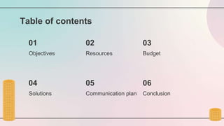 Table of contents
01
04
02
05
Objectives Resources
Solutions Communication plan
03
06
Budget
Conclusion
 