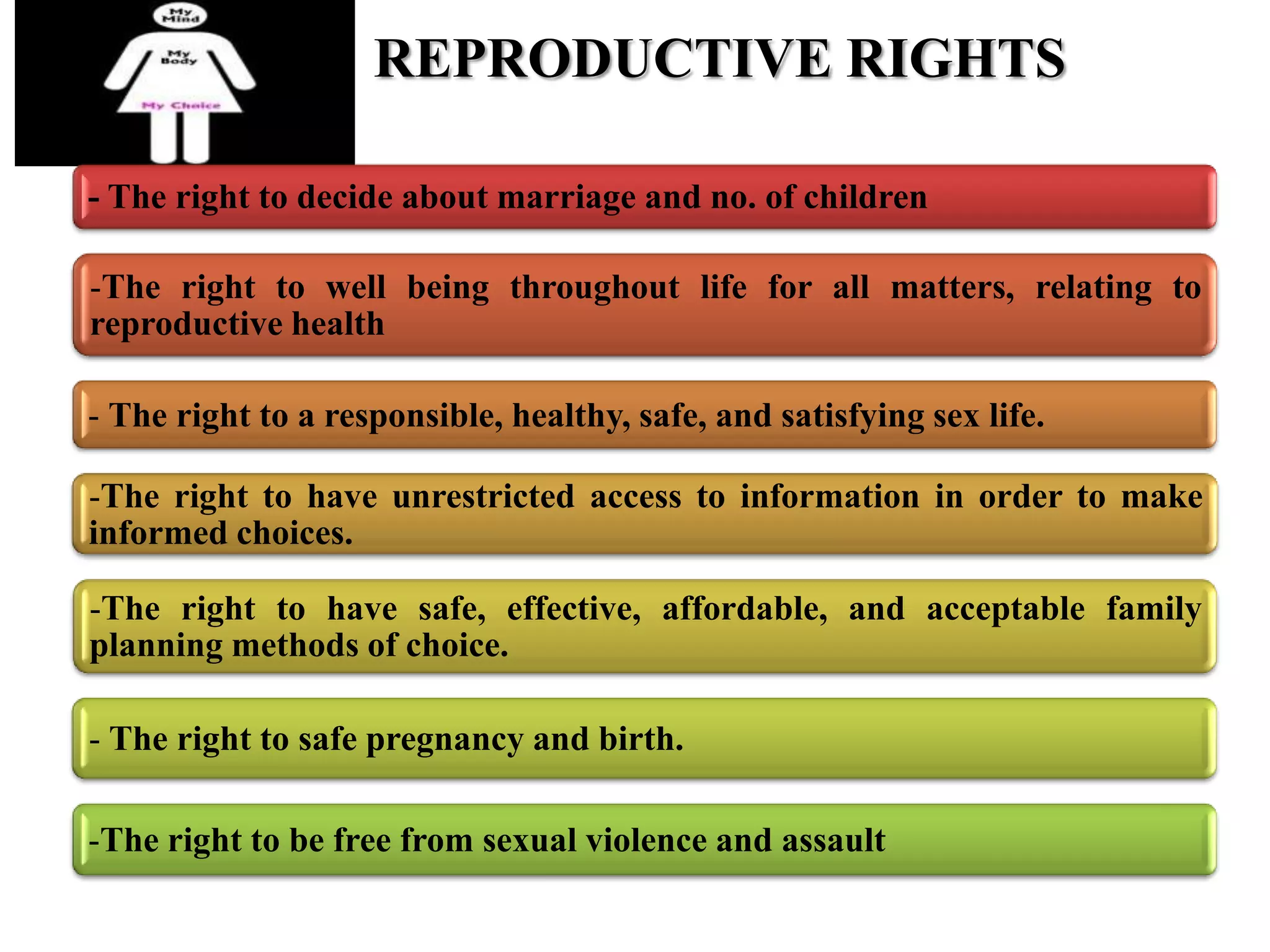 Gender perspectives of reproductive health | PPTX