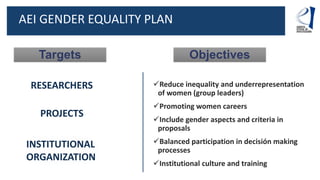 Reduce inequality and underrepresentation
of women (group leaders)
Promoting women careers
Include gender aspects and c...