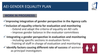 Improving integration of gender perspective in the Agency calls
Inclusion of equality criteria for evaluation and monito...