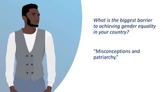 What is the biggest barrier
to achieving gender equality
in your country?
“The fact that managers and
leaders think they a...