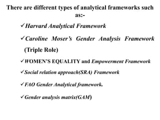 GENDER PPT..pptx