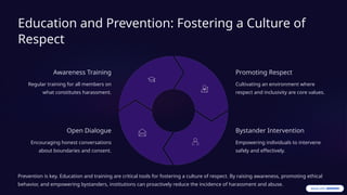 Redressing Sexual Harassment and Abuse: Pathways to Justice, Safety ...