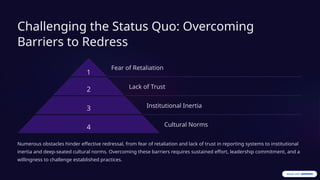 Redressing Sexual Harassment and Abuse: Pathways to Justice, Safety ...