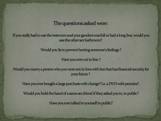 The questions asked were: If you really had to use the restroom and your genders was full or had a long line, would you use the other sex bathroom? Would you lie to prevent hurting someone's feelings ? Have you ever cut in line ? Would you marry a person who you were not in love with but that has financial security for your future ?Have you ever bought a large purchase with change? I.e. a DVD with pennies?.  Would you hold the hand of a same sex friend if they asked you to, in public? Have you ever talked to yourself in public?