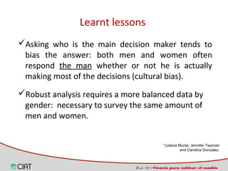 Incorporating the gender dimension on the use of rice technologies in Latin America 