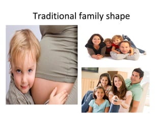 Traditional family shape