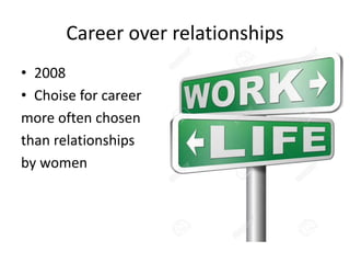 Career over relationships
• 2008
• Choise for career
more often chosen
than relationships
by women
 
