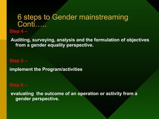 6 steps to Gender mainstreaming Conti….. Step 4 – Auditing, surveying, analysis and the formulation of objectives from a gender equality perspective.  Step 5 – implement the Program/activities  Step 6 – evaluating  the outcome of an operation or activity from a gender perspective.   