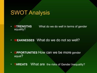 SWOT Analysis S TRENGTHS  What do we do well in terms of gender equality? W EAKNESSES  What do we do not so well? O PPORTUNITIES  How can we be more  gender equal ? T HREATS  What are  the risks of Gender Inequality? 
