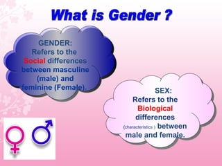 What is Gender ? GENDER: Refers to the  Social   differences  between masculine (male) and feminine (Female).   SEX: Refers to the  Biological  differences  ( characteristics )  between male and female. 