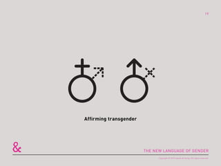 THE NEW LANGUAGE OF GENDER
Affirming transgender
THE NEW LANGUAGE OF GENDER
Copyright © 2015 sparks & honey. All rights re...