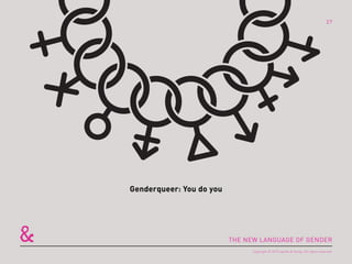 THE NEW LANGUAGE OF GENDER
Genderqueer: You do you
THE NEW LANGUAGE OF GENDER
Copyright © 2015 sparks & honey. All rights ...
