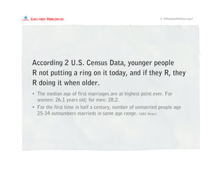 • The median age of first marriages are at highest point ever. For
women: 26.1 years old; for men: 28.2.
• For the first time in half a century, number of unmarried people age
25-34 outnumbers marrieds in same age range. (ABC News)
4. #WhatUpWithMarriage?
According 2 U.S. Census Data, younger people
R not putting a ring on it today, and if they R, they
R doing it when older.
 