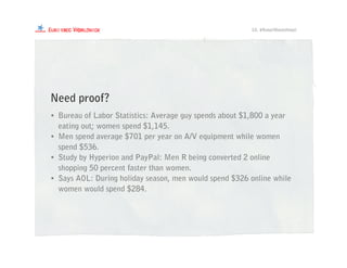 • Bureau of Labor Statistics: Average guy spends about $1,800 a year
eating out; women spend $1,145.
• Men spend average $701 per year on A/V equipment while women
spend $536.
• Study by Hyperion and PayPal: Men R being converted 2 online
shopping 50 percent faster than women.
• Says AOL: During holiday season, men would spend $326 online while
women would spend $284.
Need proof?
10. #RetailMeetsHetail
 